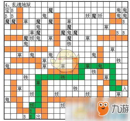 《想不想修真》冥界图4乱魂地狱通关攻略