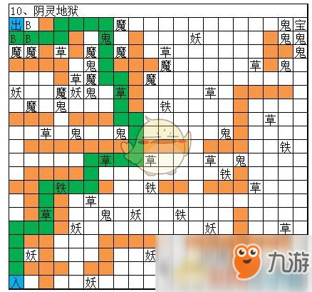 《想不想修真》冥界圖10陰?kù)`地獄的通關(guān)攻略