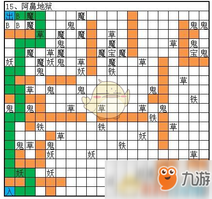 《想不想修真》冥界圖15阿鼻地獄的通關(guān)攻略