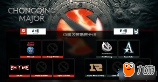 《DOTA2》重慶Major中國(guó)預(yù)選賽分組揭曉！