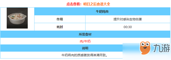 明日之后牛奶炖肉怎么制作-牛奶炖肉制作方法及作用介绍[图]