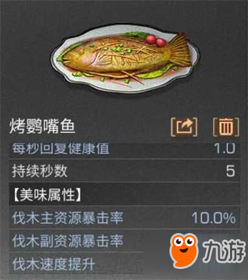 明日之后鹦嘴鱼烹饪配方一览 建议3任意蔬果肉类