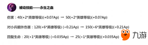 王者榮耀-邊路視角：11.22版本更新——李白加強(qiáng)？邊路戰(zhàn)士生存堪憂！