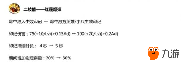 王者荣耀-边路视角：11.22版本更新——李白加强？边路战士生存堪忧！