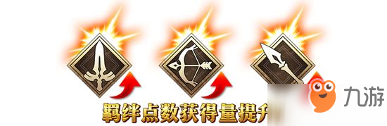 《FGO》亞種特異點Ⅲ尸山血河舞臺下總國英靈劍豪七番決勝 開幕！