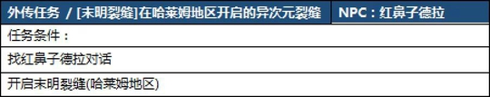 DNF95级深渊长什么样 DNF95级深渊怎么刷