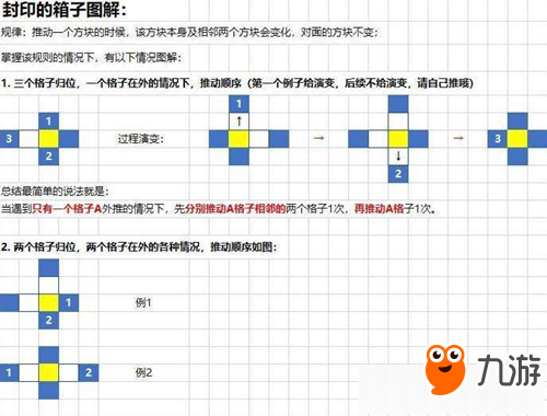 《古劍奇譚3》封印的箱子怎么打開