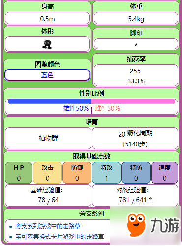 《精靈寶可夢(mèng)lets go》走路草全招式一覽 走路草屬性介紹