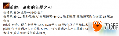 lol8.23版本裝備改動詳情：羊刀再次重做新增穿透屬性