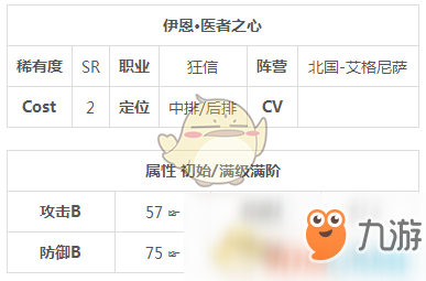 《時(shí)之歌》伊恩醫(yī)者之心技能介紹