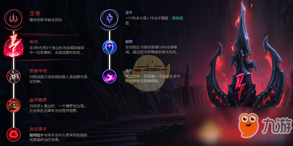 《LOL》S9賽季妮蔻攻略