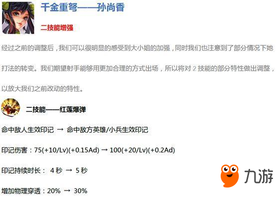 王者荣耀-11月22日版本调整细讲，你们的孙尚香又又又调整啦！