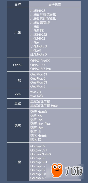 哪些手機(jī)支持《王者榮耀》Vulkan版本 支持《王者榮耀》Vulkan版本機(jī)型名單