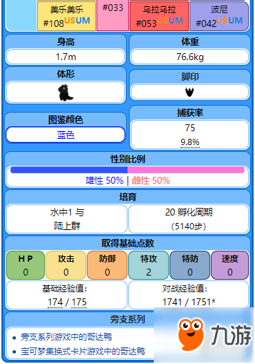 《精灵宝可梦lets go》哥达鸭招式一览 哥达鸭属性相性介绍