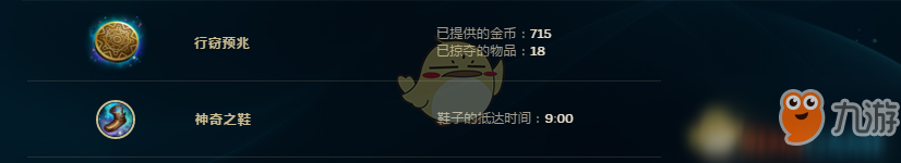 《LOL》S9偷錢流盧錫安攻略