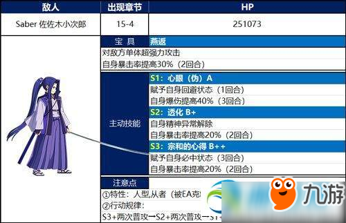 FGO英靈劍豪七番佐佐木小次郎怎么打？佐佐木小次郎打法攻略分享