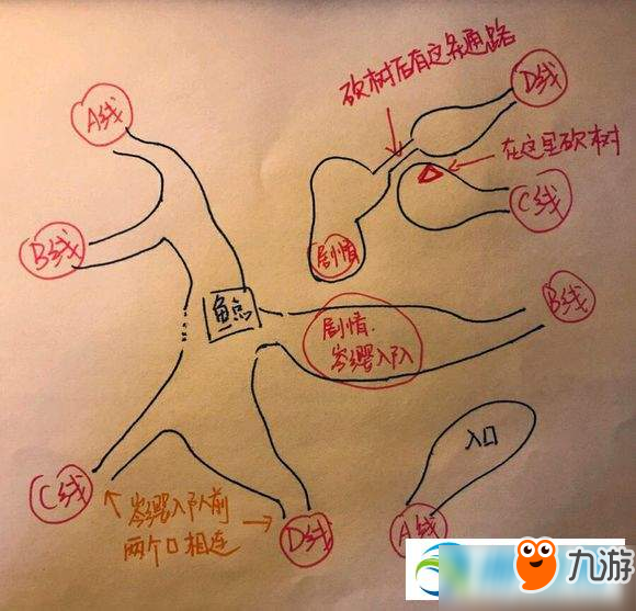 古劍奇譚3湖水岸怪石在哪？湖水岸怪石圖文位置一覽