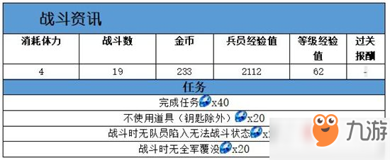 《最終幻想勇氣啟示錄》達(dá)爾納吉亞洞窟副本怪物首領(lǐng)打法詳細(xì)攻略