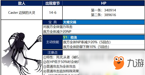 FGO英靈劍豪七番邊獄大靈怎么打?英靈劍豪七番邊獄大靈打法解析