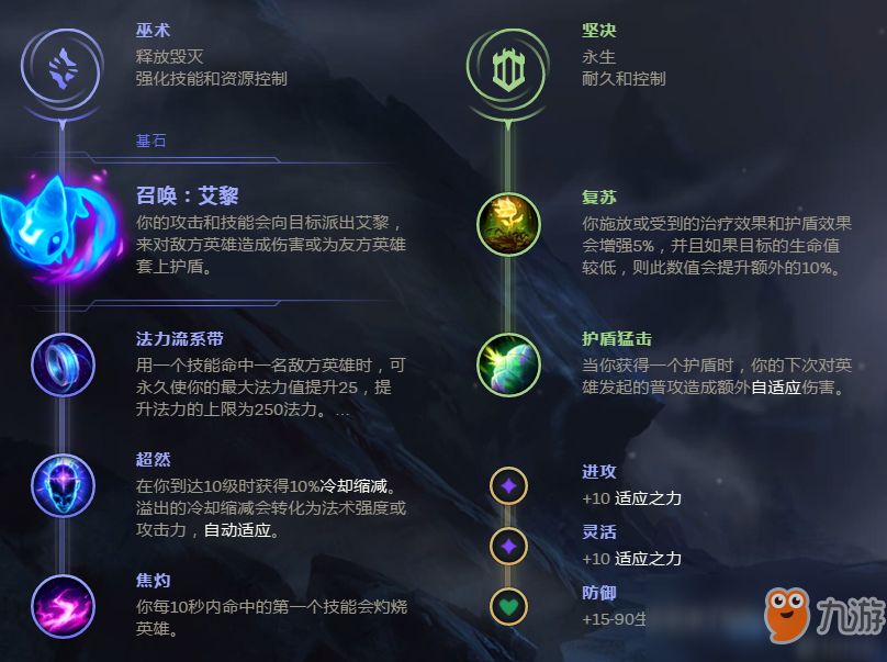 《LOL》S9輔助光輝攻略