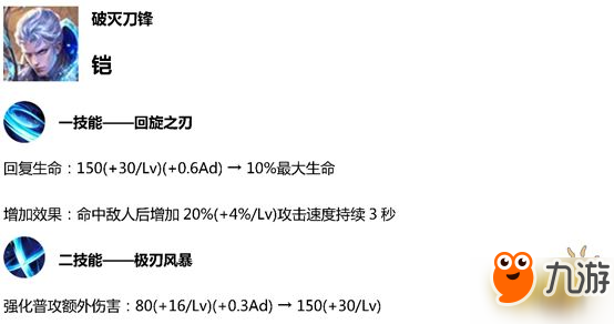 王者榮耀體驗服11月28日更新內容：7位英雄調整 鎧大幅加強