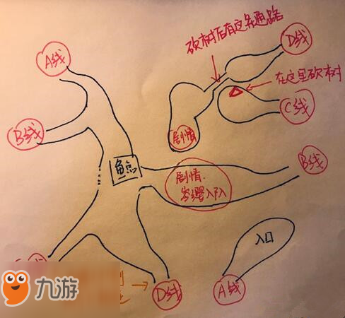 古劍奇譚3湖水岸迷宮走法