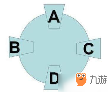 古劍奇譚3符文解封具體操作教程[圖]