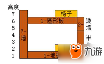 明日之后電梯房進階攻略 網(wǎng)友:抄家是不可能的