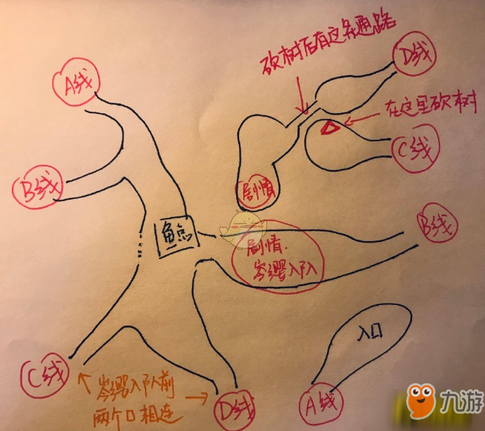 古劍奇譚3湖水岸迷宮怎么走_(dá)湖水岸迷宮走法攻略