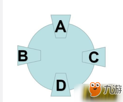 古劍奇譚3符文寶箱怎么開_符文寶箱快速開啟技巧