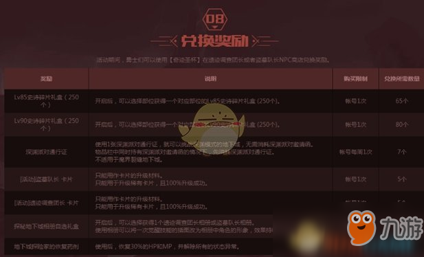 《DNF》贝奇的欢乐刮刮卡活动详细分析