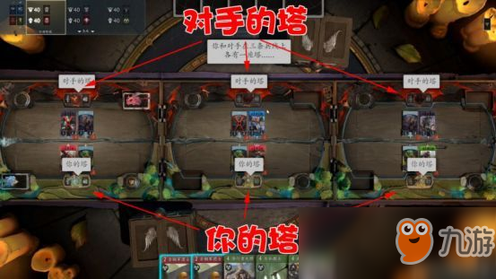 《Artifact》快速上手攻略