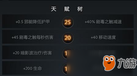 Dota2新版本英雄戴泽怎么玩?新版本英雄戴泽玩法介绍