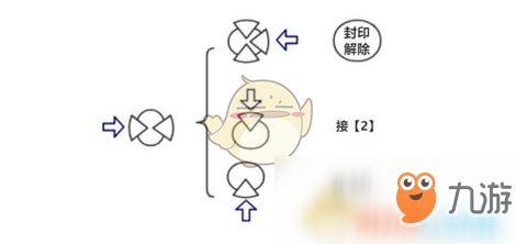 《古劍奇譚3》封印寶箱最快解決方法圖解