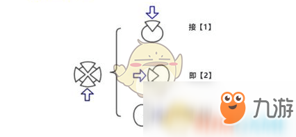 《古劍奇譚3》封印寶箱最快解決方法圖解