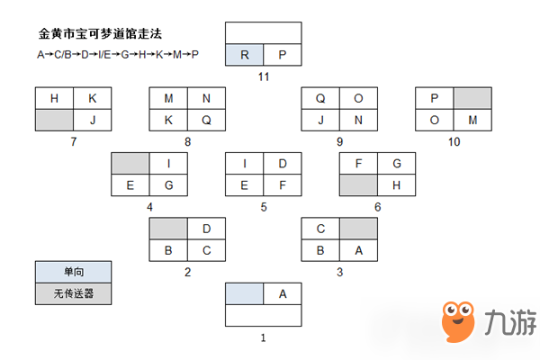 精灵宝可梦letsgo二周目游玩指南