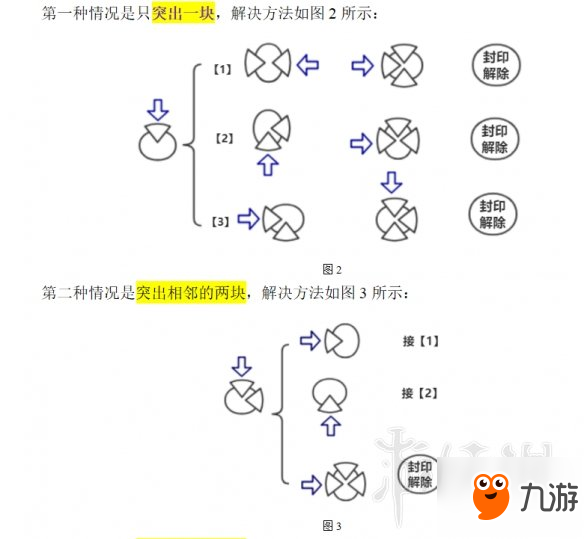 《古剑奇谭3》封印怎么解 封印机关打法方法详解