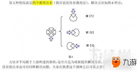 《古剑奇谭3》封印怎么解 封印机关打法方法详解