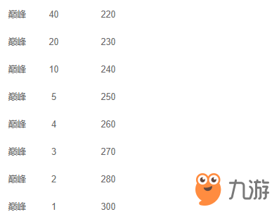 异次元简谱_异次元人亚波人图片(3)