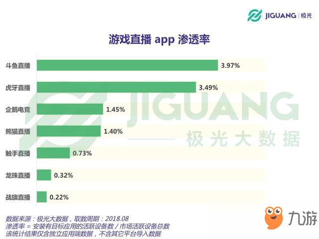 LPL S8奪冠創(chuàng)造中國歷史，斗魚“彈幕文化”刷新紀錄