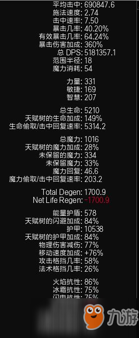 《流放之路》3.4處刑者火刀圈BD攻略