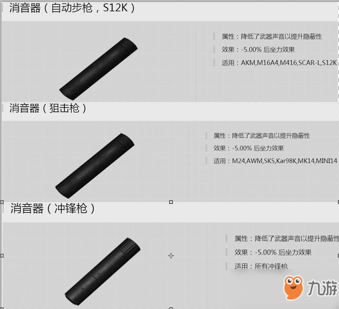 《绝地求生：刺激战场》三大枪口配件全搜罗，最优选择大解析