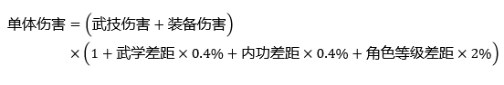 河洛群俠傳更新后傷害怎么計算_全新傷害計算方式