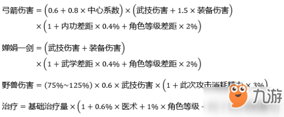 河洛群俠傳更新后傷害怎么計算_全新傷害計算方式