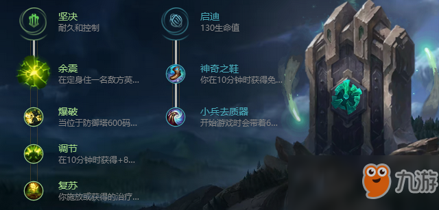 《LOL》8.21版本牛头天赋加点攻略