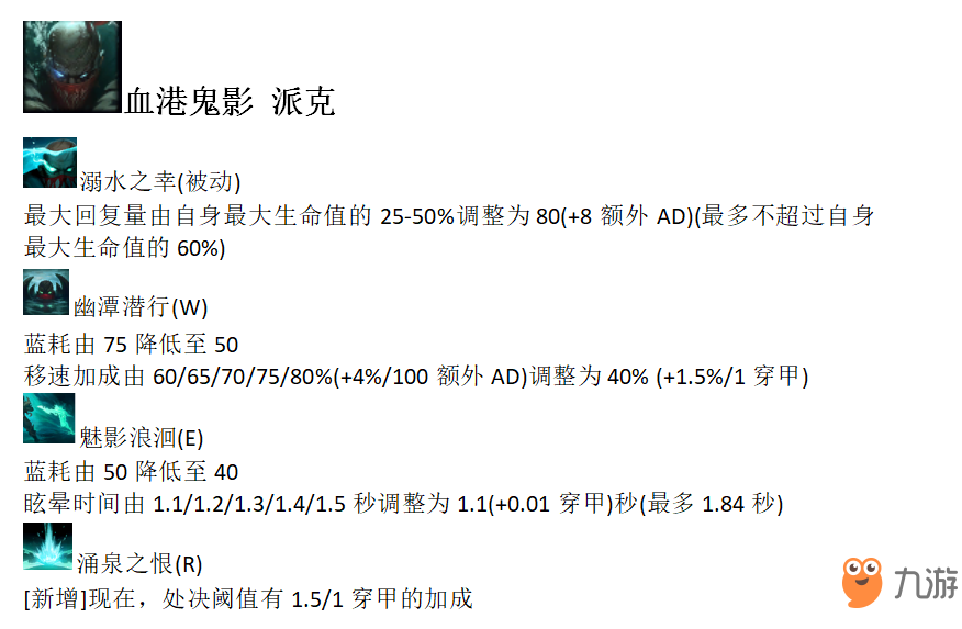 《LOL》8.22更新維克托樂芙蘭削弱