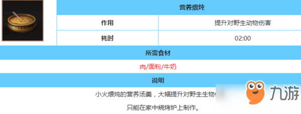 明日之后營(yíng)養(yǎng)煨燉制作配方是什么 營(yíng)養(yǎng)煨燉制作配方介紹[圖]