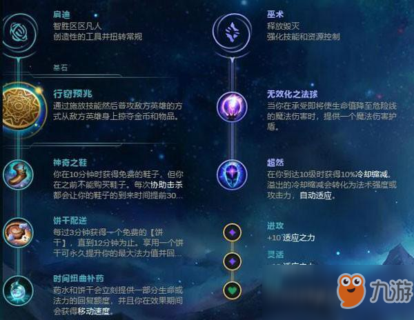 《LOL》S9神超偷錢流青鋼影打法攻略