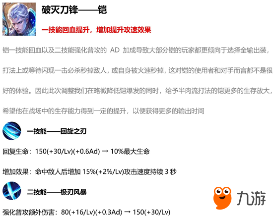 王者荣耀12月11日更新了什么 王者荣耀12月11日更新英雄调整详情