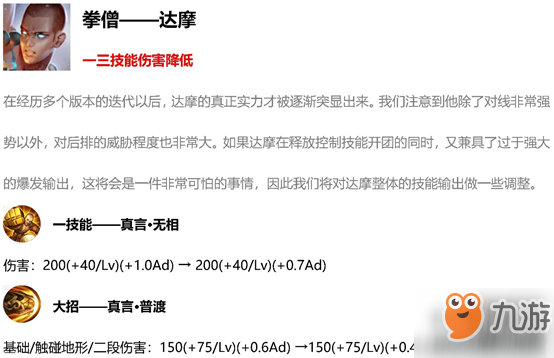 王者榮耀12月11日英雄調(diào)整公告 安琪拉加強(qiáng)趙云被削